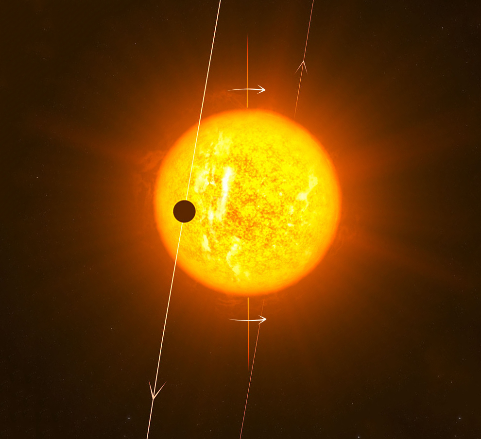 Artist impression of the polar orbit of the hot Jupiter WASP-79b. Image credit: Brett Addison.